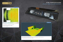 Load image into Gallery viewer, Morimoto X3B30 X3B LED Third Brake Light For 09-18 Dodge Ram