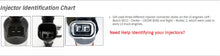 Load image into Gallery viewer, Holley EFI 550-942 Terminator X Max MPFI System