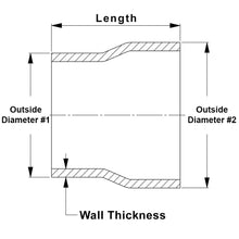 Load image into Gallery viewer, HPS 1.75"-2" OD 4" Long Alloy Step Up Transition Joiner Reducer Tube Piping