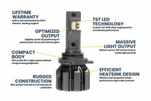 Load image into Gallery viewer, GTR Lighting GTR.LED805 9006 Ultra 3 LED Bulbs Pair 9006