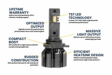 Load image into Gallery viewer, GTR Lighting GTR.LED806 9012 Ultra 3 LED Bulbs Pair