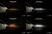 Load image into Gallery viewer, GTR Lighting GTR.LED807 5202 Ultra 3 LED Bulbs Pair