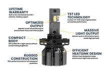 Load image into Gallery viewer, GTR Lighting GTR.LED807 5202 Ultra 3 LED Bulbs Pair
