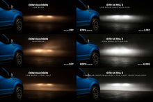 Load image into Gallery viewer, GTR Lighting GTR.LED808 9007 9004 Ultra 3 Hi LED Bulbs Pair