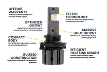 Load image into Gallery viewer, GTR Lighting GTR.LED809 H13 9008 Ultra 3 LED Bulbs Pair
