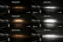 Load image into Gallery viewer, GTR Lighting GTR.LED810 H4 9003 Ultra 3 LED Bulbs Pair