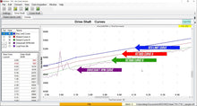 Load image into Gallery viewer, MSD Ignition 7761 Power Grid Ignition System Rev Limiter Module