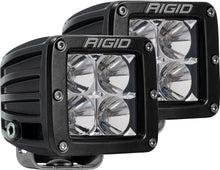 Load image into Gallery viewer, Rigid Industries 202113 D-Series Pro Flood Light