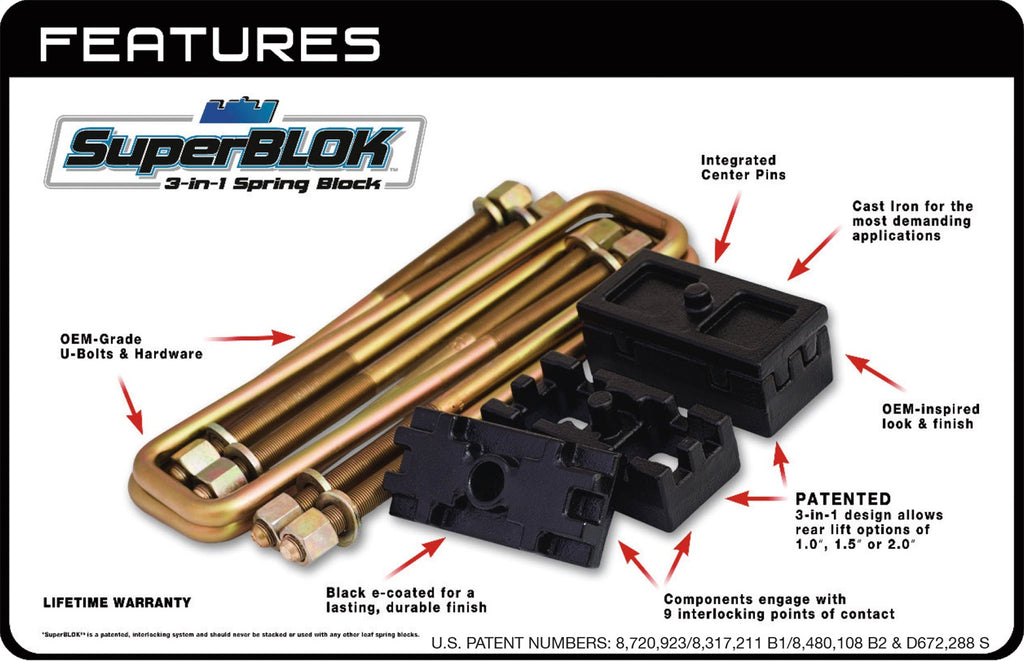 ProRYDE Suspension Systems 52-1150G SuperBlok 3 In 1 Block and U-Bolt Kit