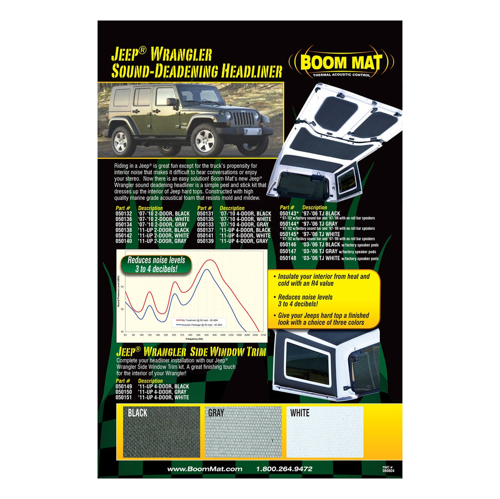 Design Engineering 60604 Boom Mat Headliner Display Board