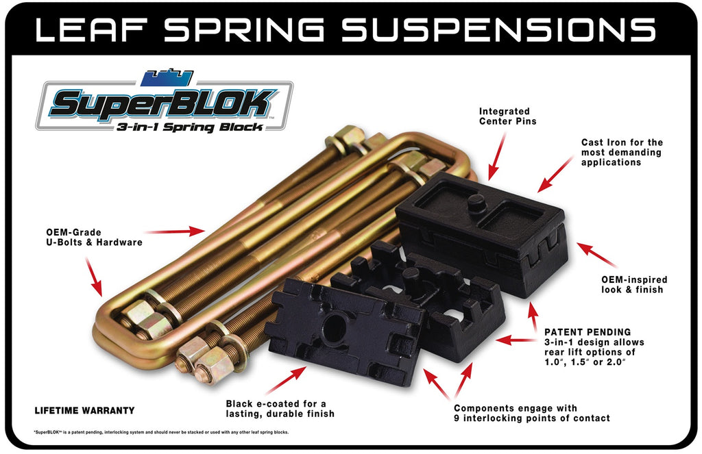 ProRYDE Suspension Systems 52-5000T SuperBlok 3 In 1 Block and U-Bolt Kit