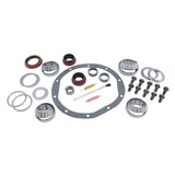 USA Standard Gear ZK GM8.5-F Master Overhaul Kit