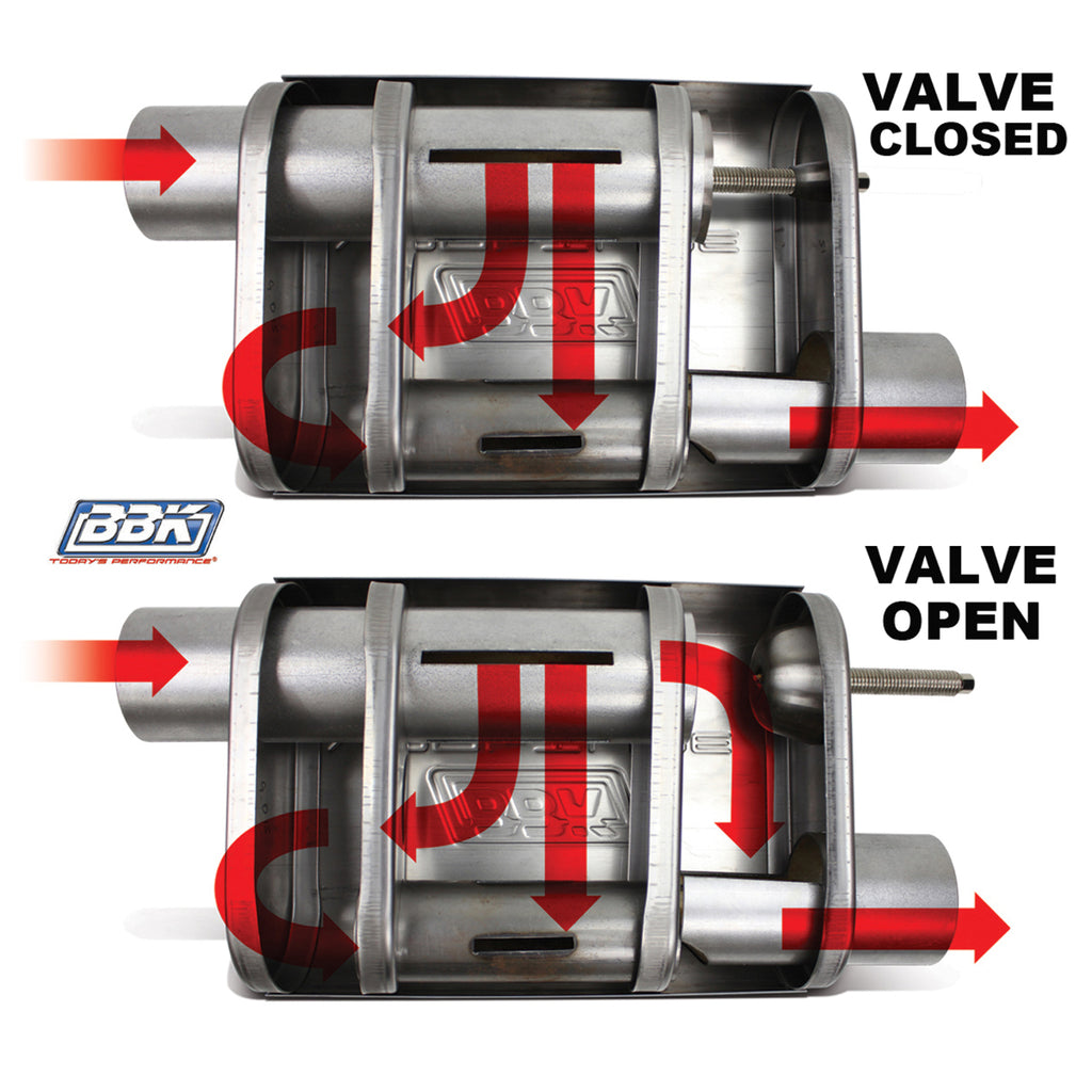 BBK Performance 31035 Vari-Tune Adjustable Performance Muffler