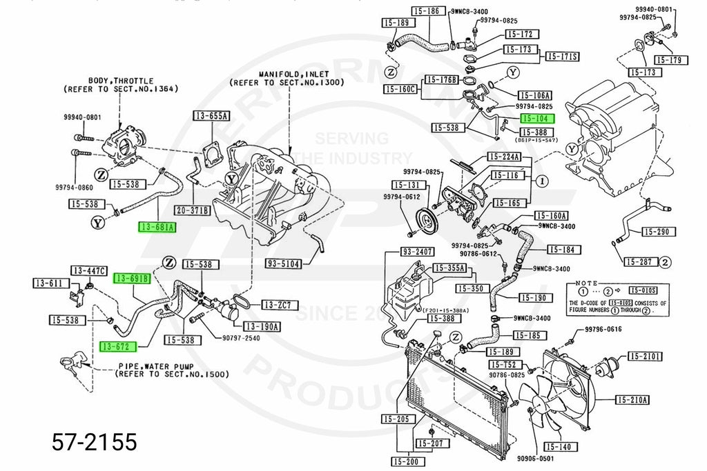 HPS 57-2155-BLK Silicone Bypass Coolant Hose Black