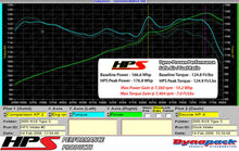 Load image into Gallery viewer, HPS 827-121BL Blue Shortram Air Intake Kit + Heat Shield Cool Short Ram SRI