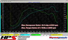 Load image into Gallery viewer, HPS 827-601R Red Shortram Air Intake for 07-13 Mazda Mazdaspeed 3 2.3L Turbo