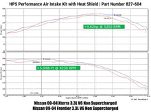 Load image into Gallery viewer, HPS 827-604BL Air Intake for Blue For 99-04 Frontier V6 Non Supercharged