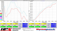 Load image into Gallery viewer, HPS 837-568P Polish Cold Air Intake Kit (Converts to Shortram) Cool Long Ram CAI