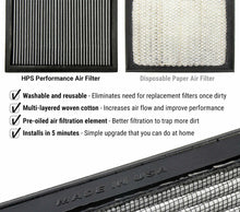 Load image into Gallery viewer, HPS HPS-4573-8384 Drop-in Panel Air Filter White Drop-in Air Filter