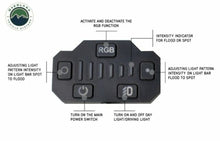 Load image into Gallery viewer, Overland 15010201 20" LED Light Bar w Variable Beam DRL RGB Back Light
