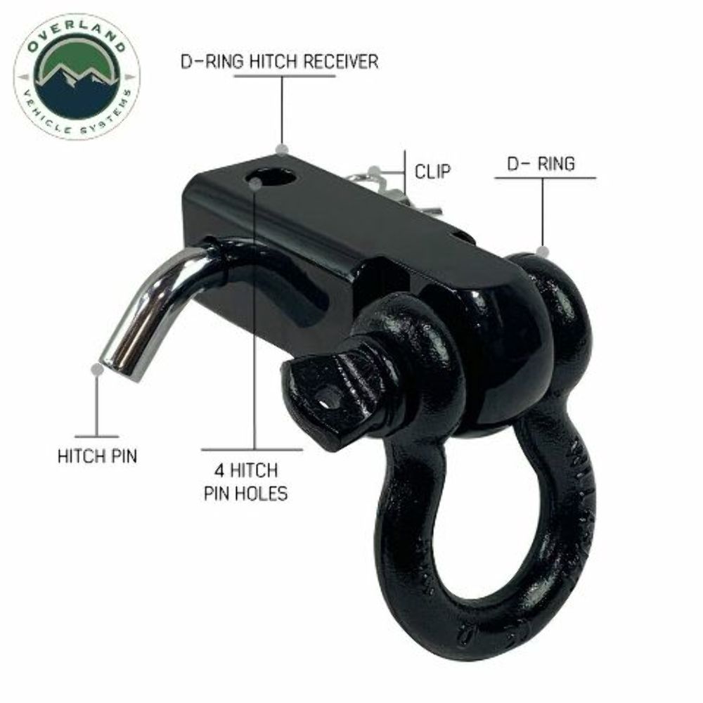 Overland 19109901 Receiver Mount Recovery Shackle 3/4" 4.75 Ton Black